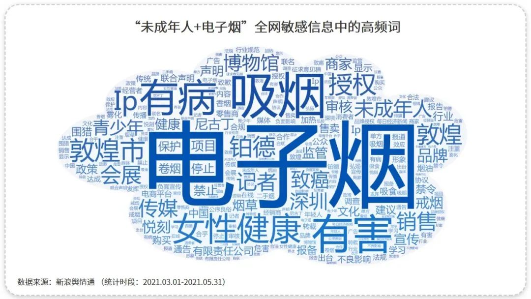 電子煙行業(yè)：在熱度和爭議中砥礪前行
